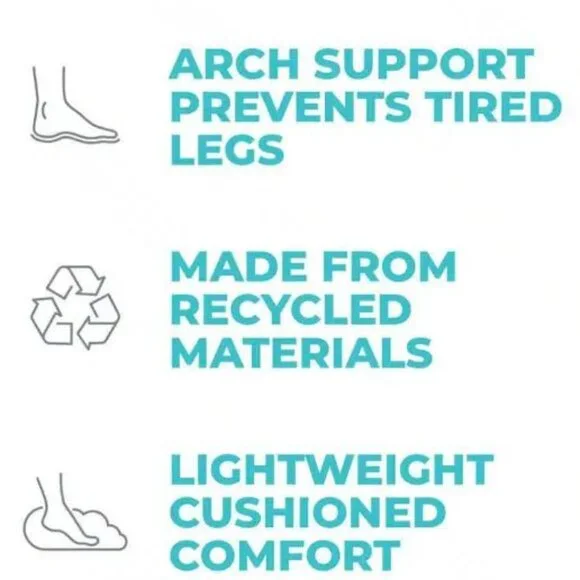 Lightfeet Arch Support Flip Flops New w/ Tags Navy Size EU 46-47 M 13 W 14 - Picture 9 of 15